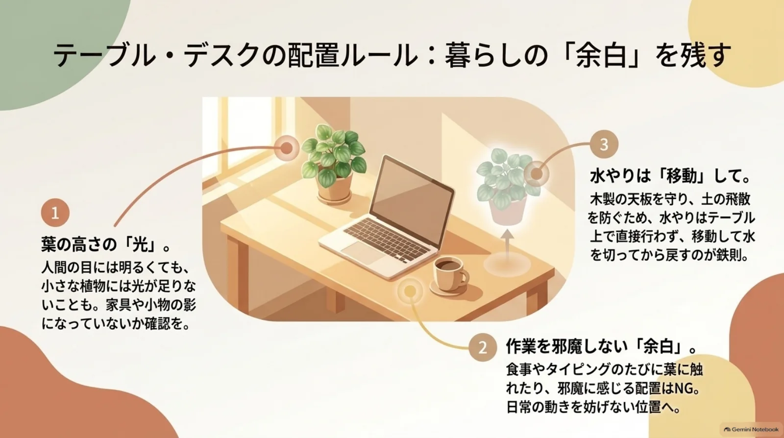 葉の高さで光を確認し、作業スペースを残し、水やりは鉢を移動して行うという卓上配置の3つのポイント